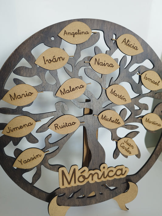 Árbol de la vida para profesores Izmi Láser Regalos Personalizados