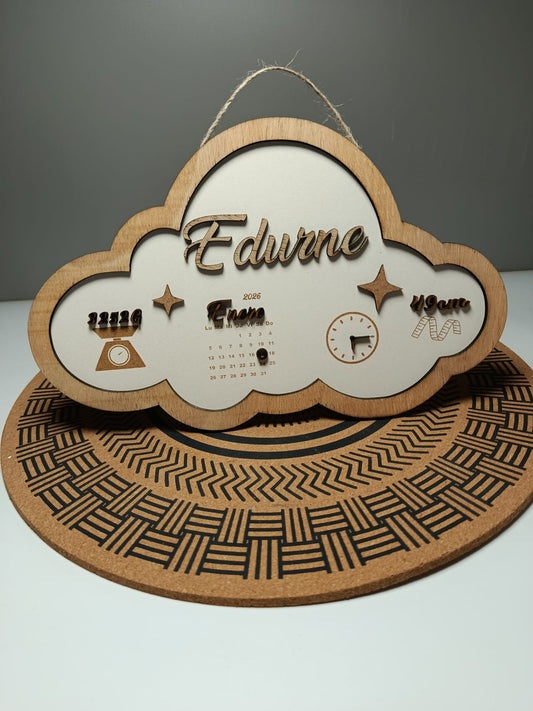 Natalicio Nube Multicapa