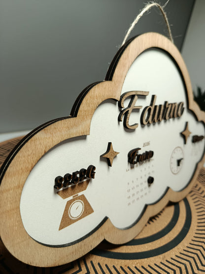 Natalicio Nube Multicapa