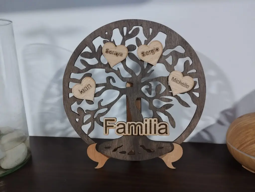 ÁRBOL DE LA VIDA "CON NOMBRES"