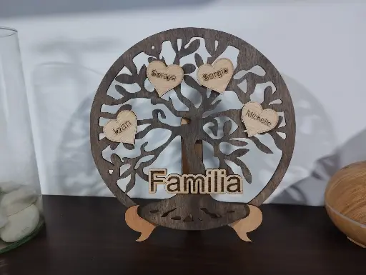 ÁRBOL DE LA VIDA "CON NOMBRES"